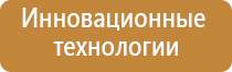 лучшие автоматические освежители воздуха